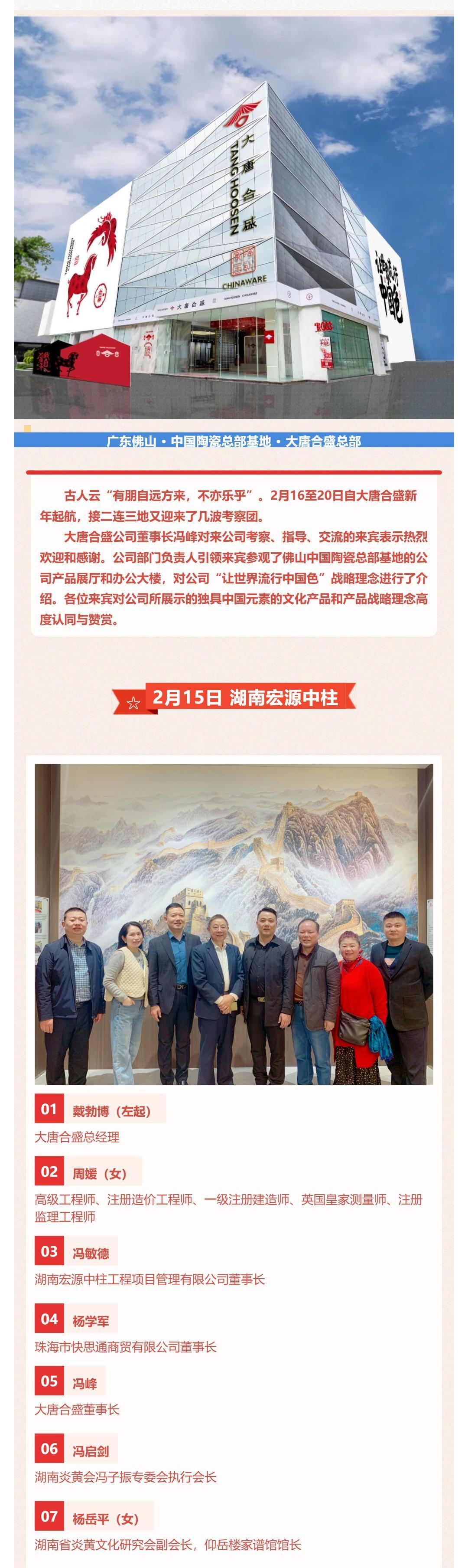癸卯兔年：二月 “龙抬头” 八方客来丨 财门开起一一大唐合盛新年起航来客多商机大_壹伴长图1.jpg